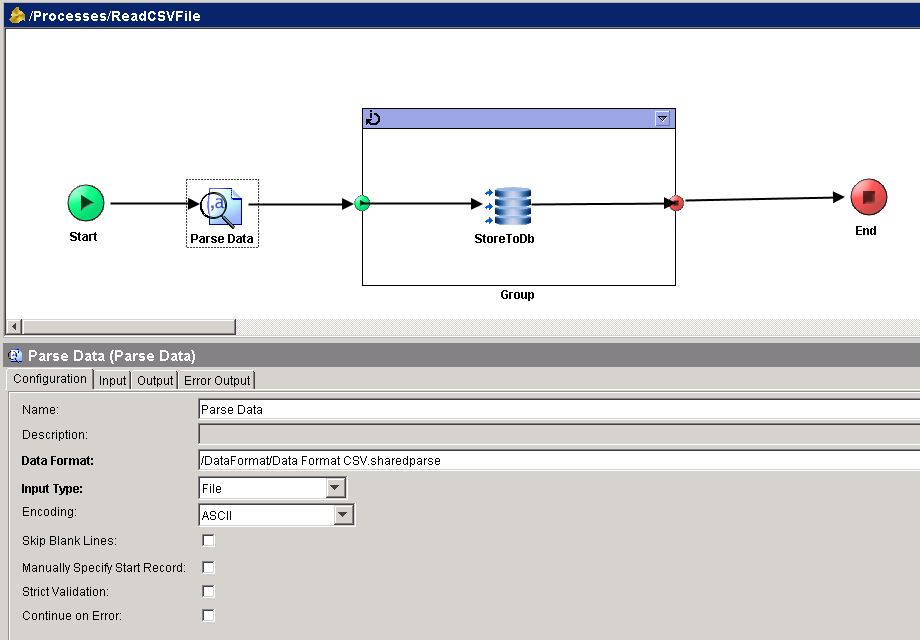 TIBCO Tutorial How to Read CSV File In TIBCO BW Process