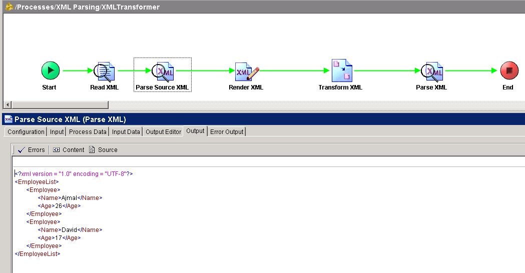 TIBCO XSLT Tutorial How to transform XML in TIBCO BW TutorialsPedia