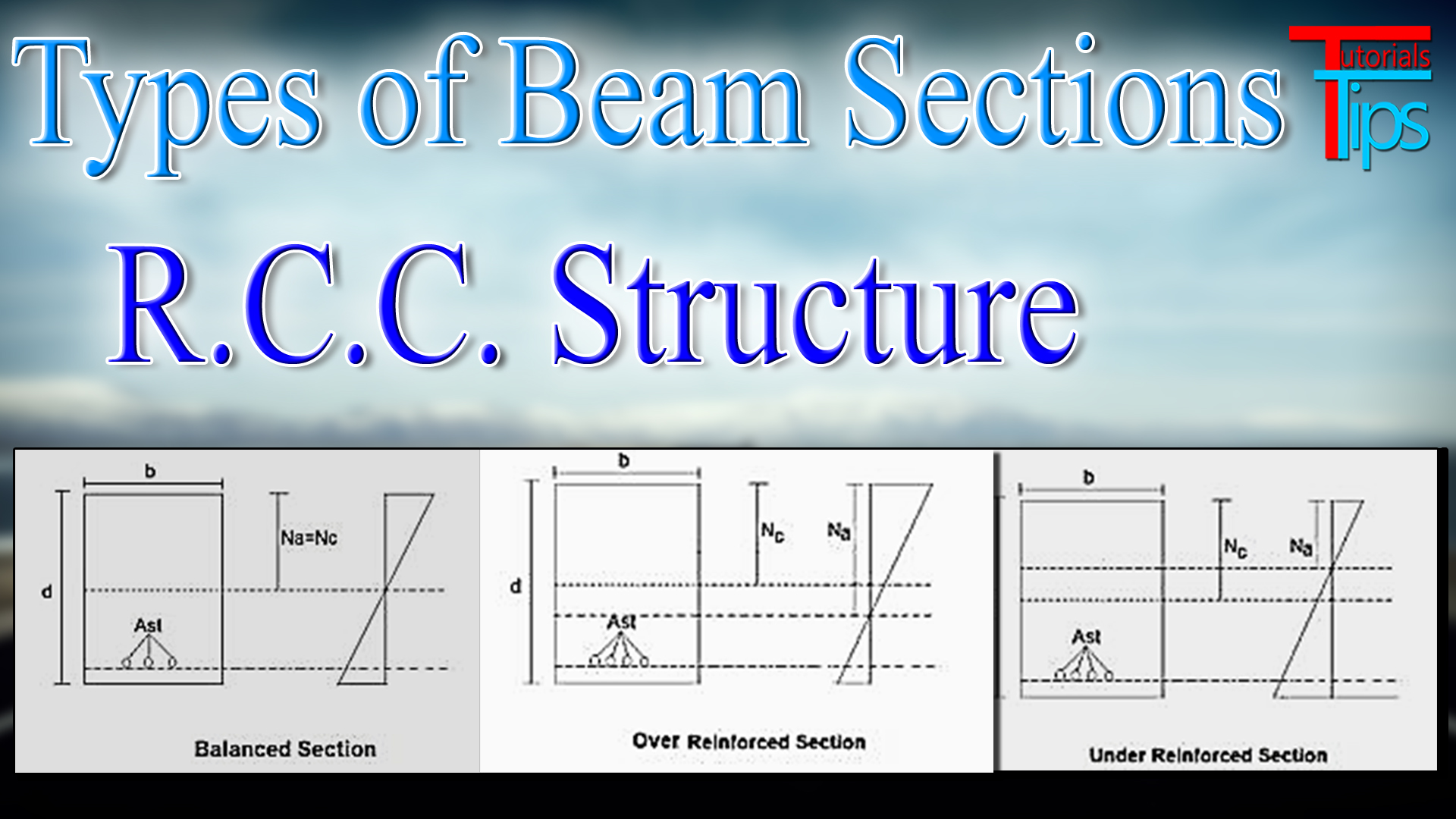 Types Of Beam Section at Lavonia Watson blog