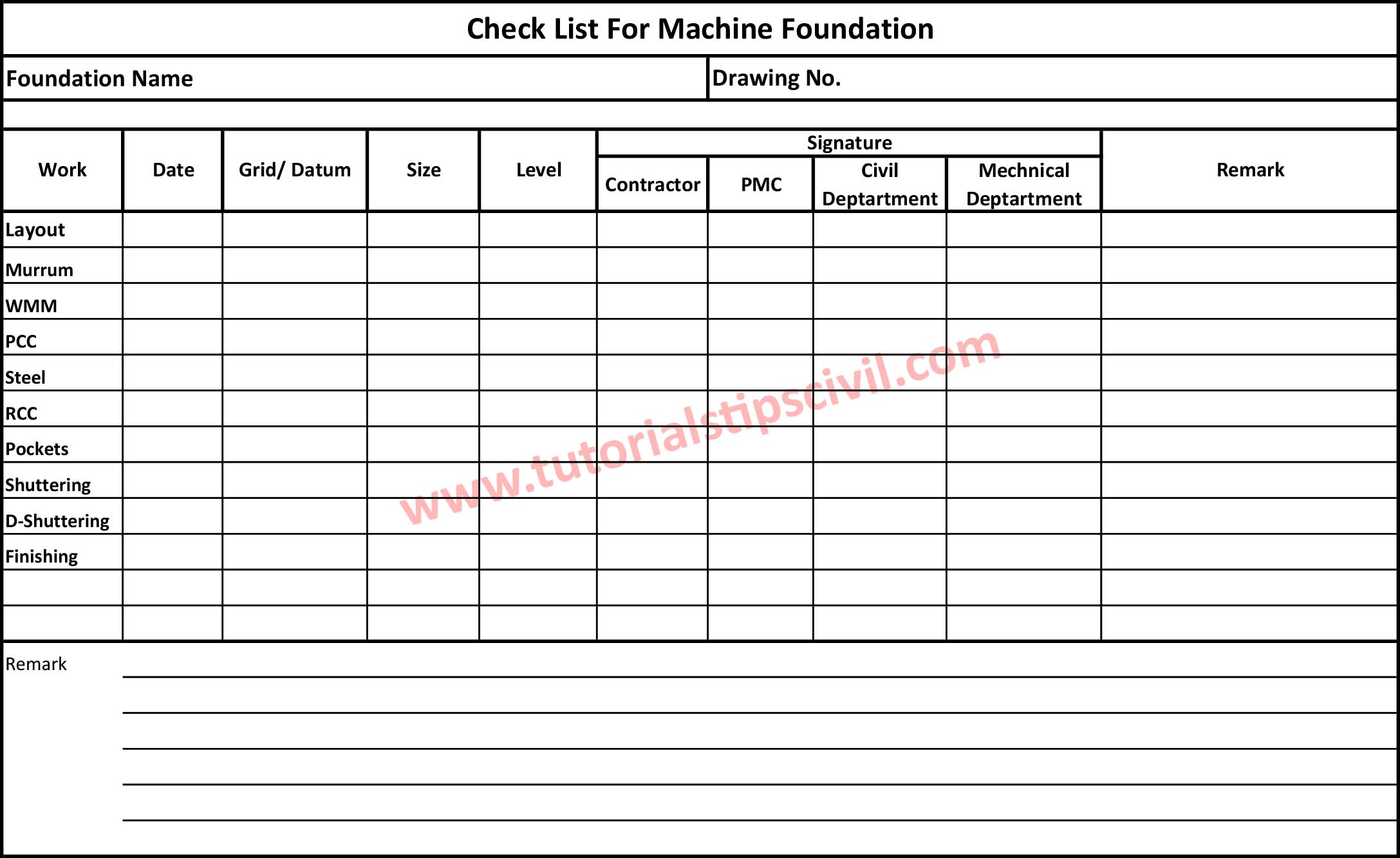 Building Materials Quality Testing and Reporting Materials check list