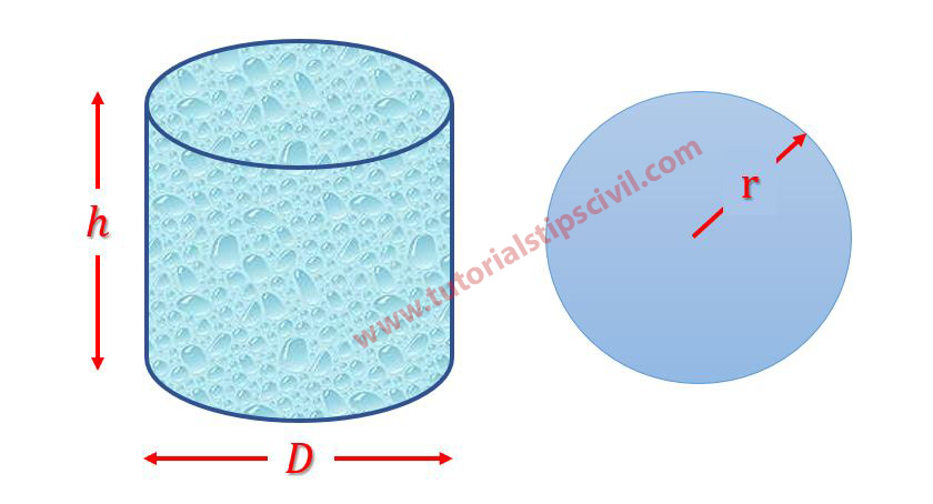 How To Calculate Circular Water Tank Size & Capacity Tutorials Tips