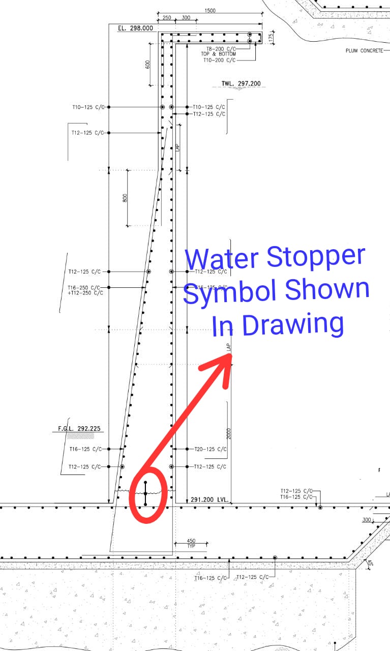 What is Water Stopper or Water Bar? Explain types of Water Stopper. Civil Engineering