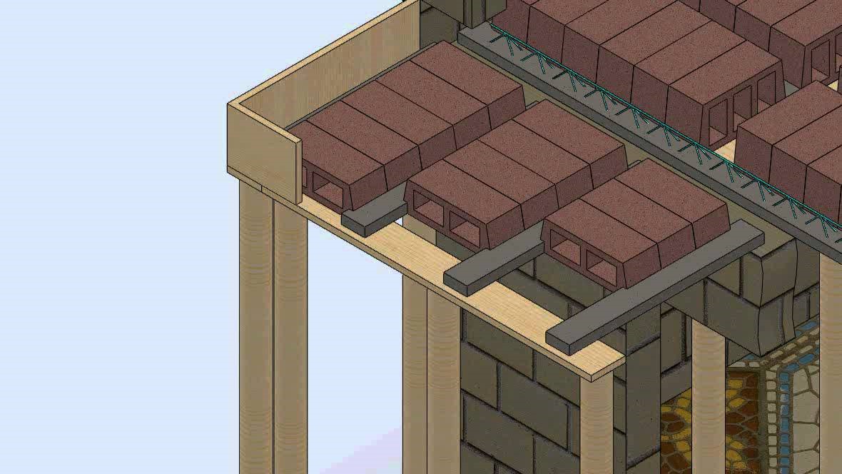 Different Type of Slabs & It's Functionality. Civil Engineer