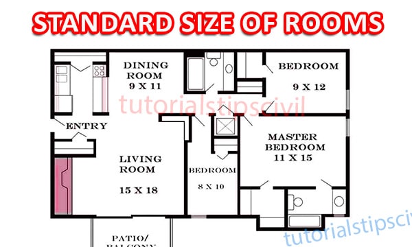 Normal Room Shape What Are The Standard Sizes Of Rooms In A Floor Plan | Viewfloor.co