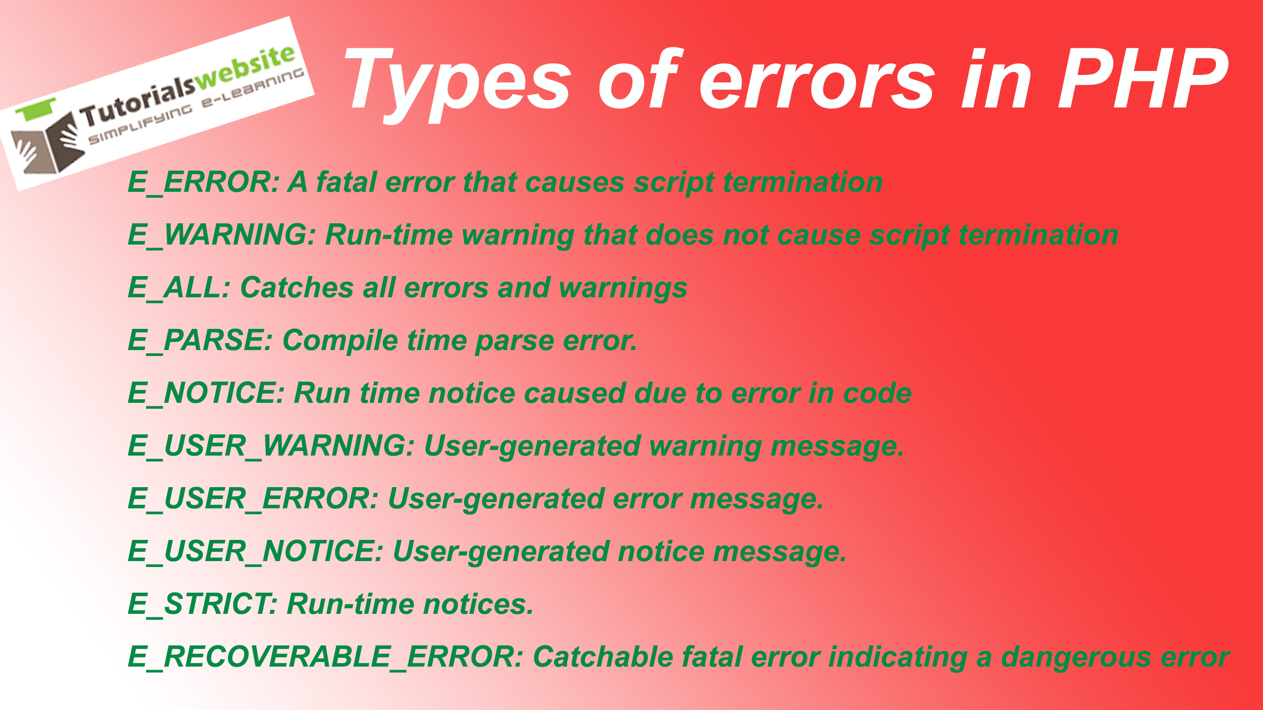Different types of errors in php Tutorials site PHP CSS