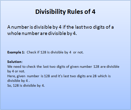 Divisibility Rule of 4 with Examples | Check Divisibility by 4