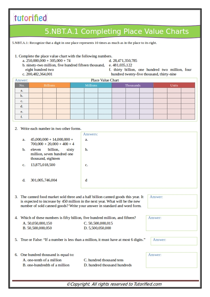 Common Basic Math Worksheets for 5th Grade