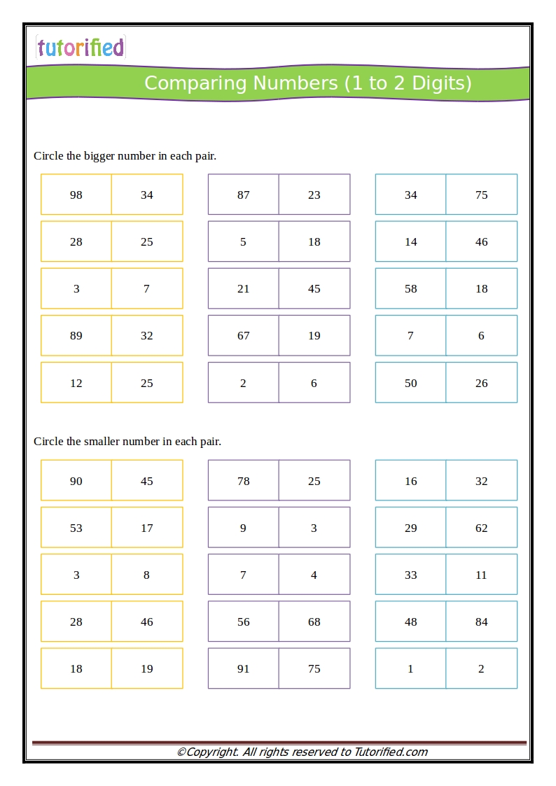 comparing 2 digit numbers worksheets