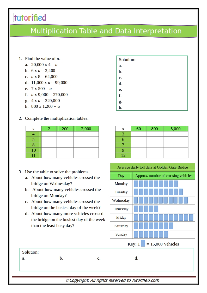 4th Grade Common Core Math Worksheets