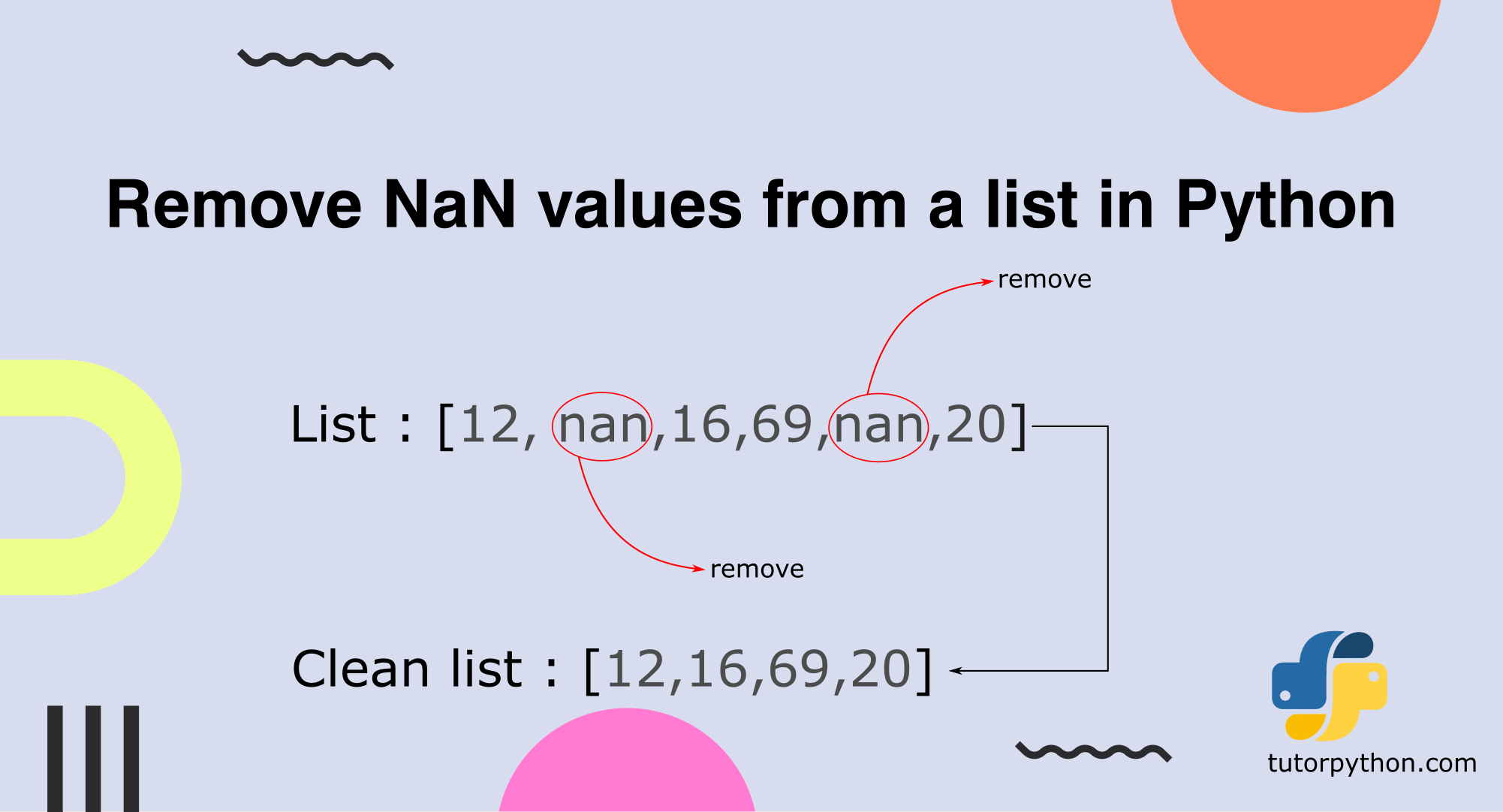 4 simple ways to Remove NaN from List in Python Tutor Python