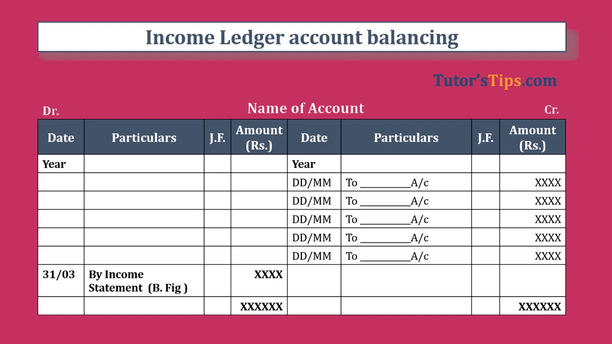 Ledger account balancing Ledger Tutor's Tips