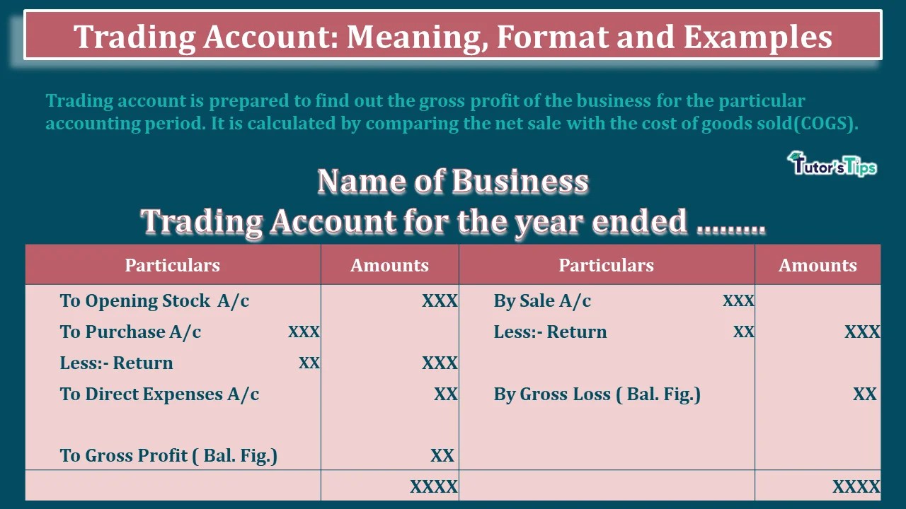 Trading Account Meaning, Format and Examples Tutor's Tips