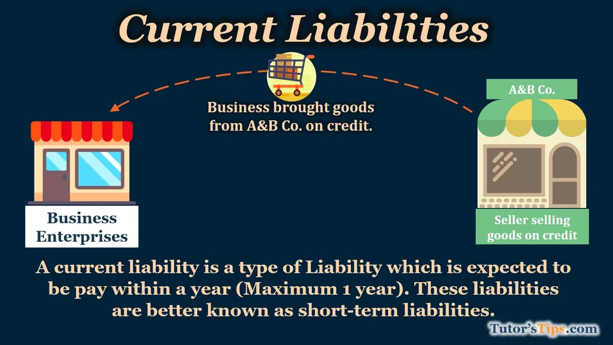 Insurance Expense Current Liabilities Account Analysis Working Paper
