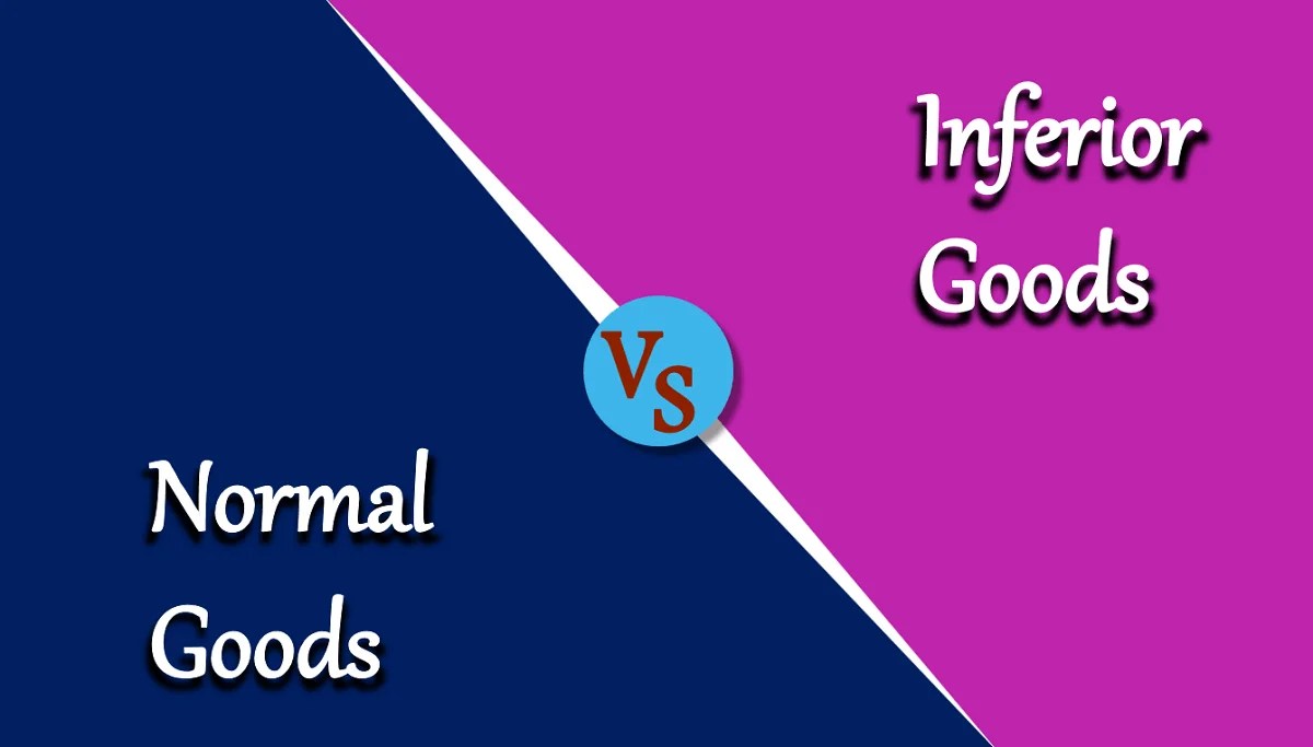 Difference between Normal Goods and Inferior Goods Tutor's Tips