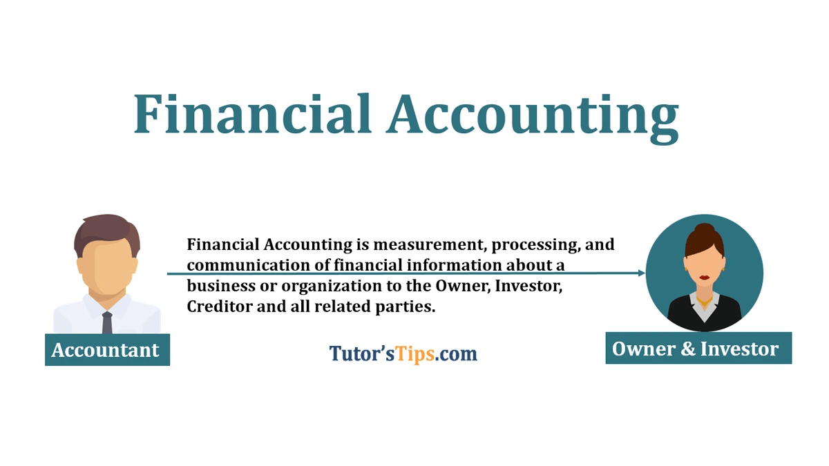 Financial Accounting Introduction in Hindi Tutorstips.in
