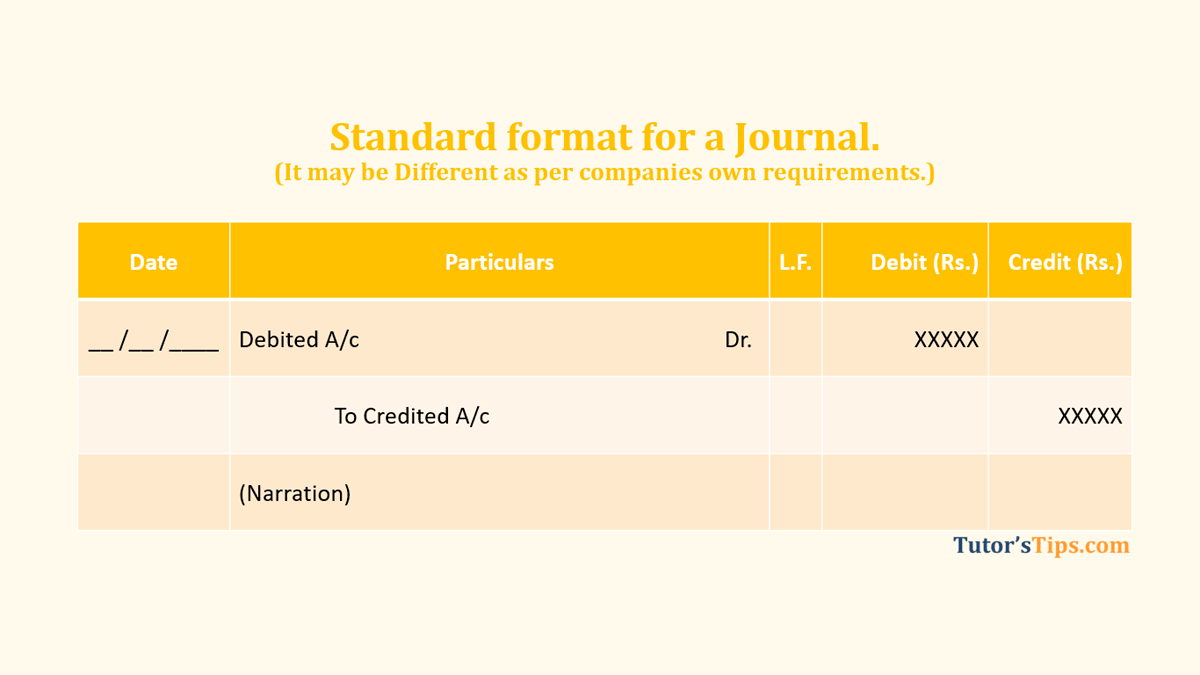 What Is Journal In Accounting In Hindi at Jennifer Dameron blog