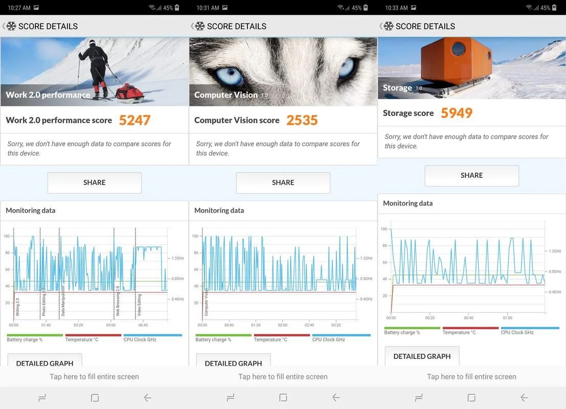 Benchmark PCMark Samsung Galaxy M20