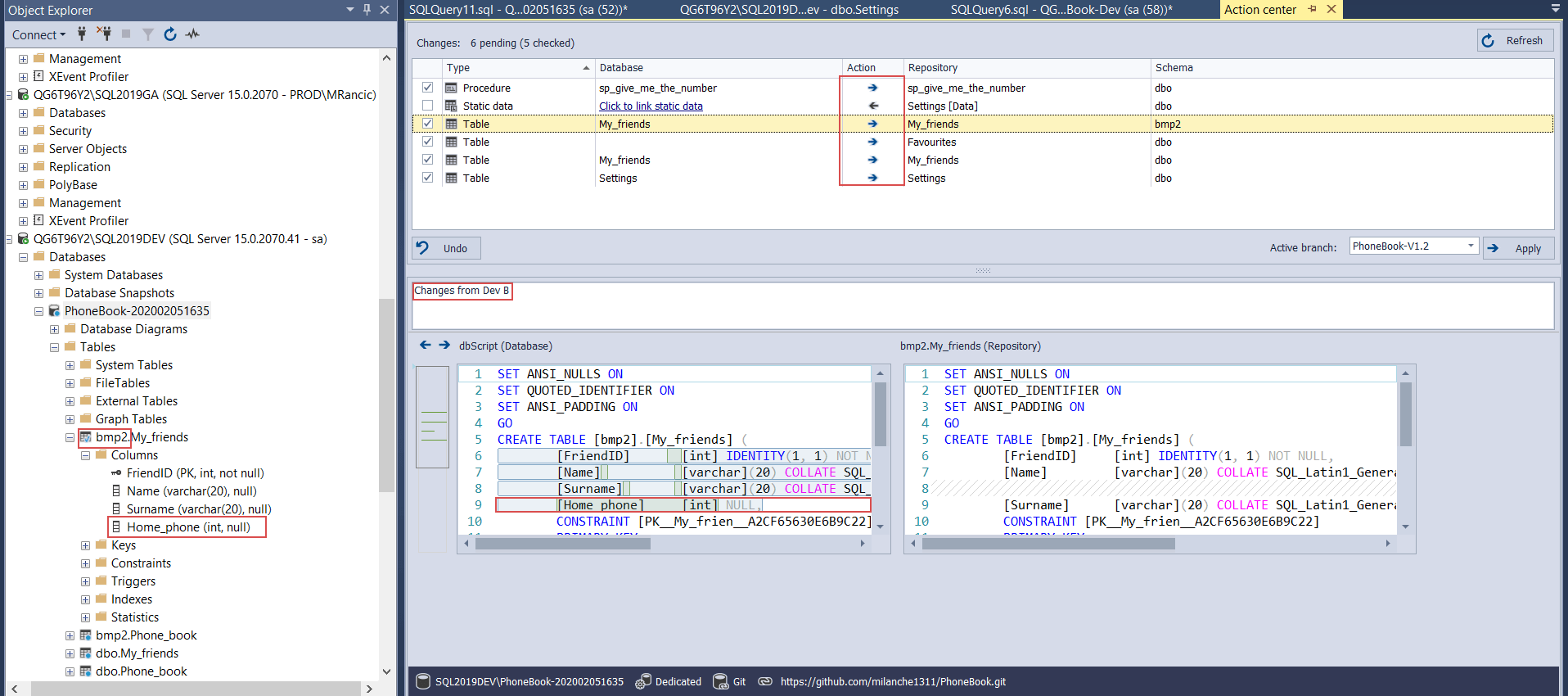 Automated database lifecycle using ApexSQL continuous integration tools