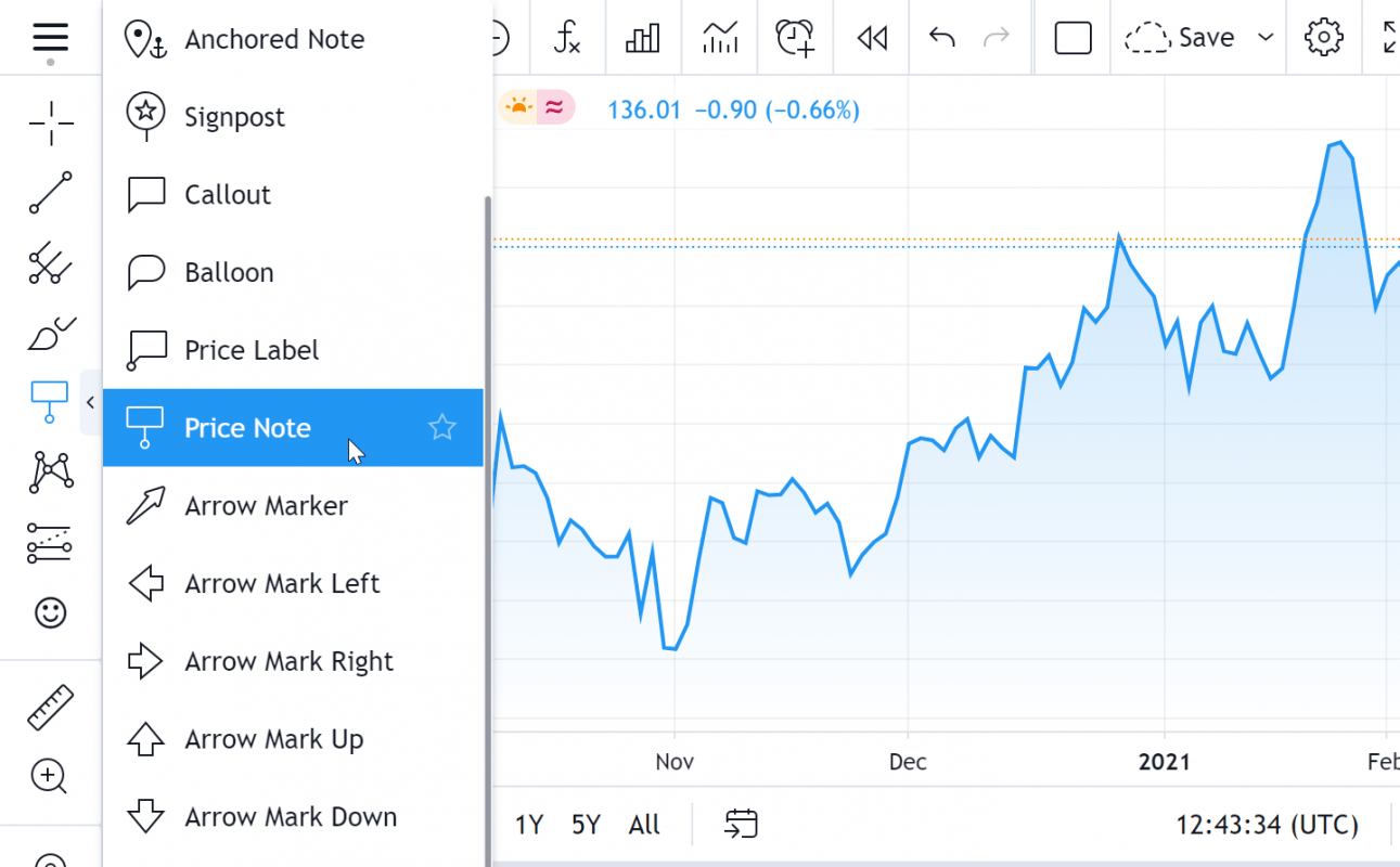 TradingView Pricing & Reviews -(October 2022) Techjockey.com