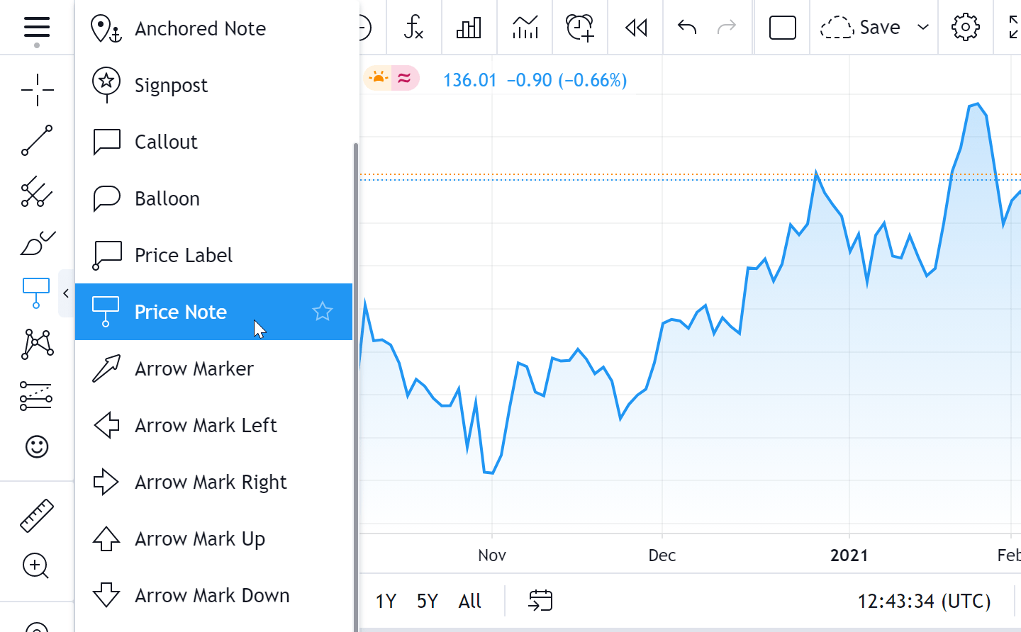 TradingView Discounts: 16% to 60% Off Subscriptions 2022