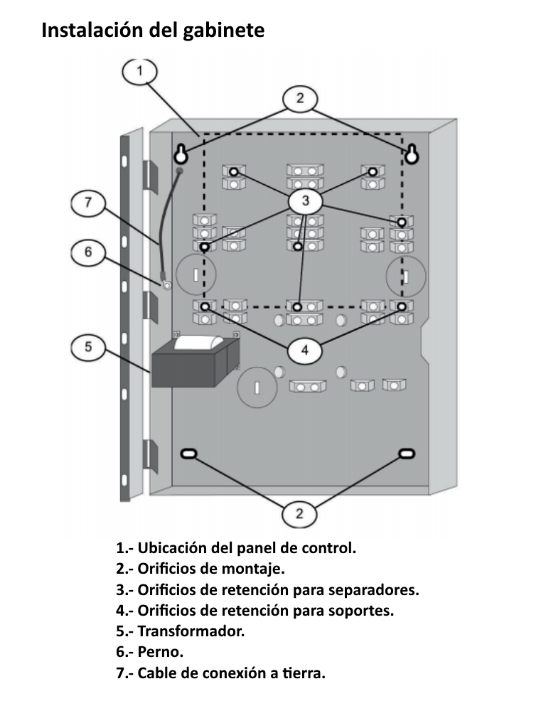 BOSCH F_FPD7024 - Panel de incendio direccionable / Convenci