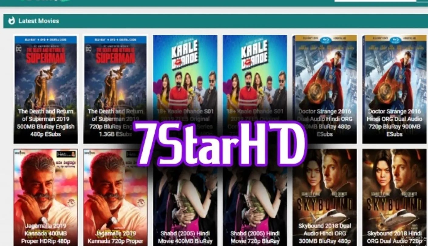 7starhd In Ultimate Guide to HD Movie Downloads, Alternatives, and