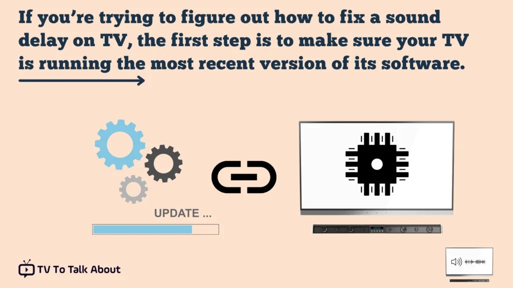 7 Ways To Fix Sound Delay on TV TV To Talk About