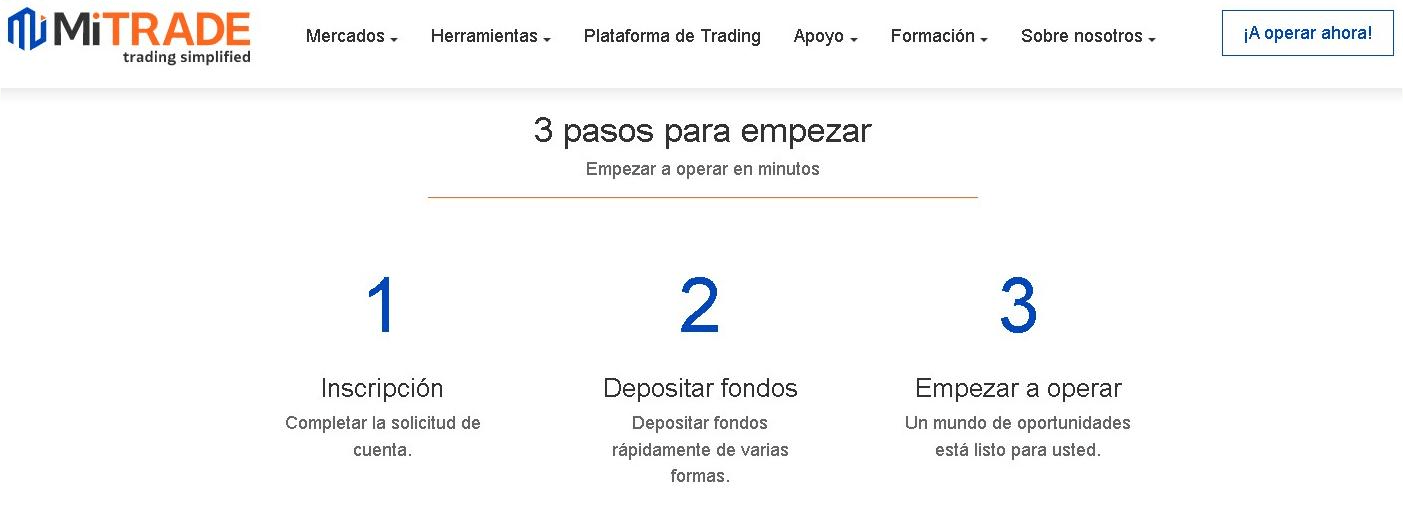 ¿Cómo comprar acciones en 5 pasos? Guía completa para inversores