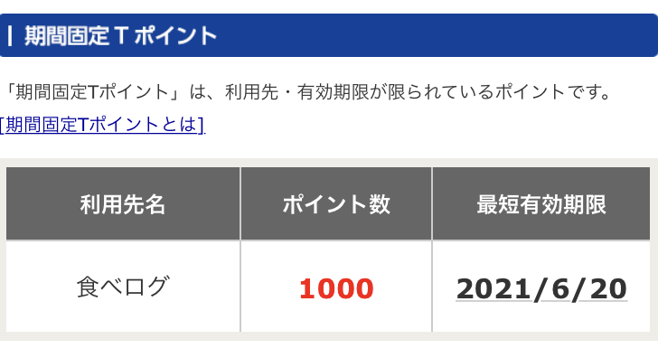 【使えない人必見！】食べログの期間固定Tポイントの使い方&使える店の探し方を紹介 トワンドさんの自由帳