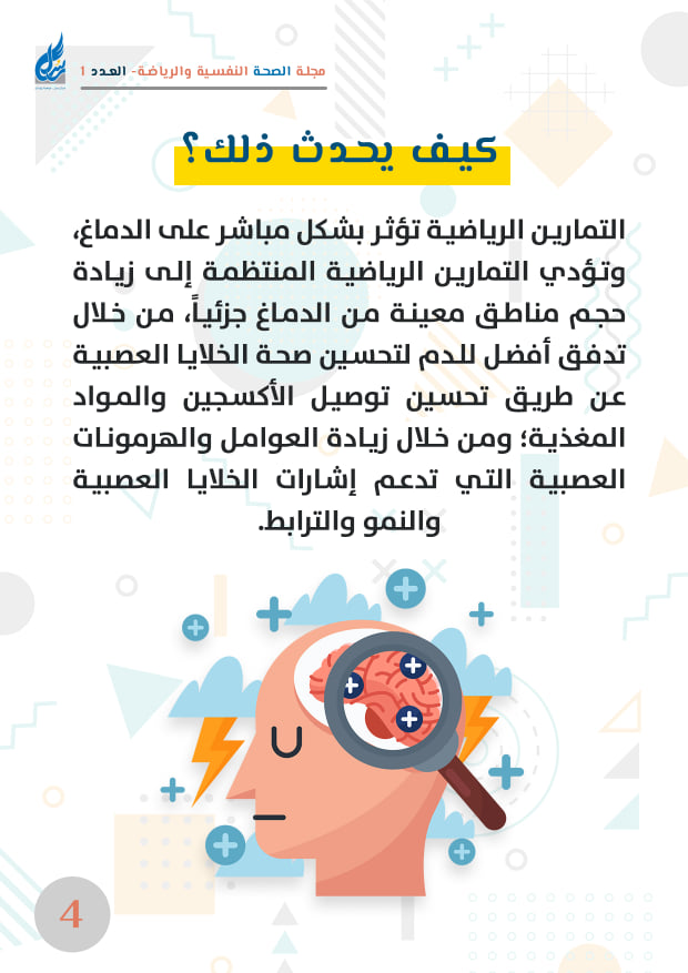 مجلة الصحة النفسية والرياضة جمعية منتدى التواصل