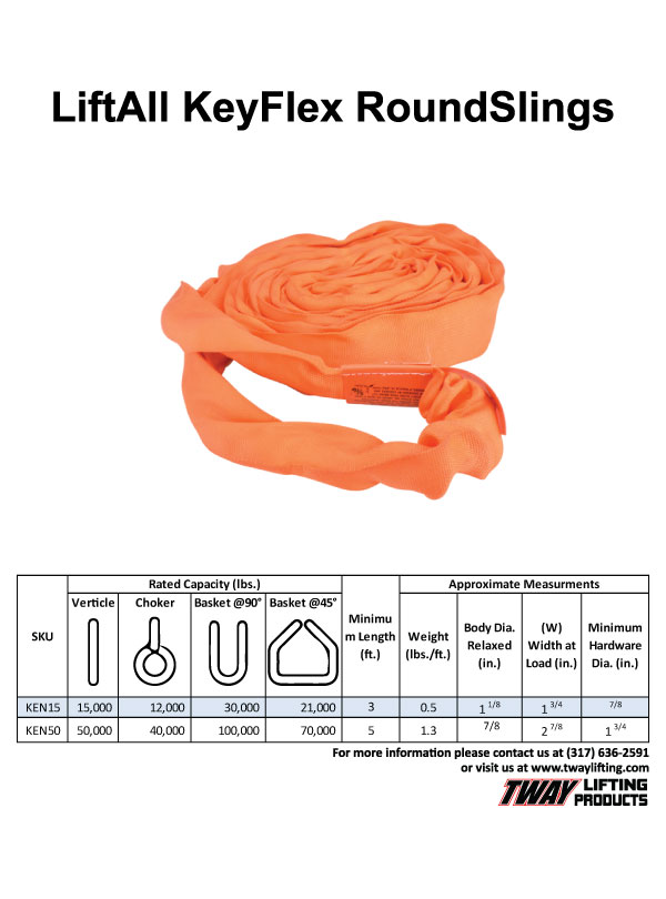 LiftAll® KenFlex KEN15 Aramid Round Slings