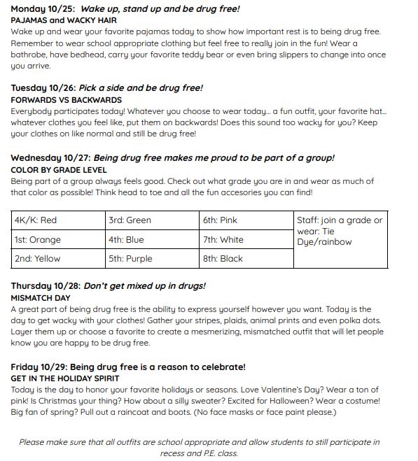 TrevorWilmot Consolidated Grade School District Retired 2023