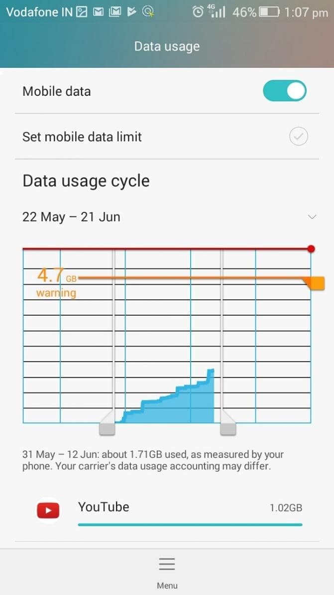 Ways You Can Save and Track Data Usage and Save Money