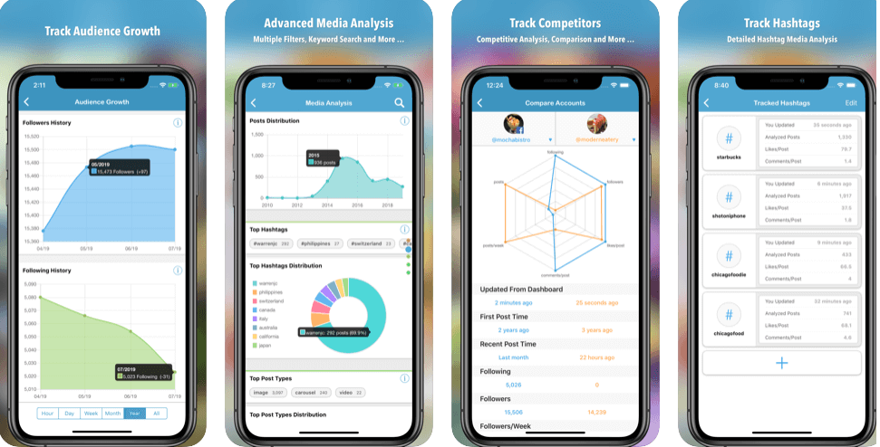 10 Best Instagram Followers Apps 2020(Free)
