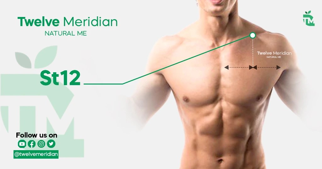 6 Acupressure Points To Avoid During Pregnancy Twelve Meridian