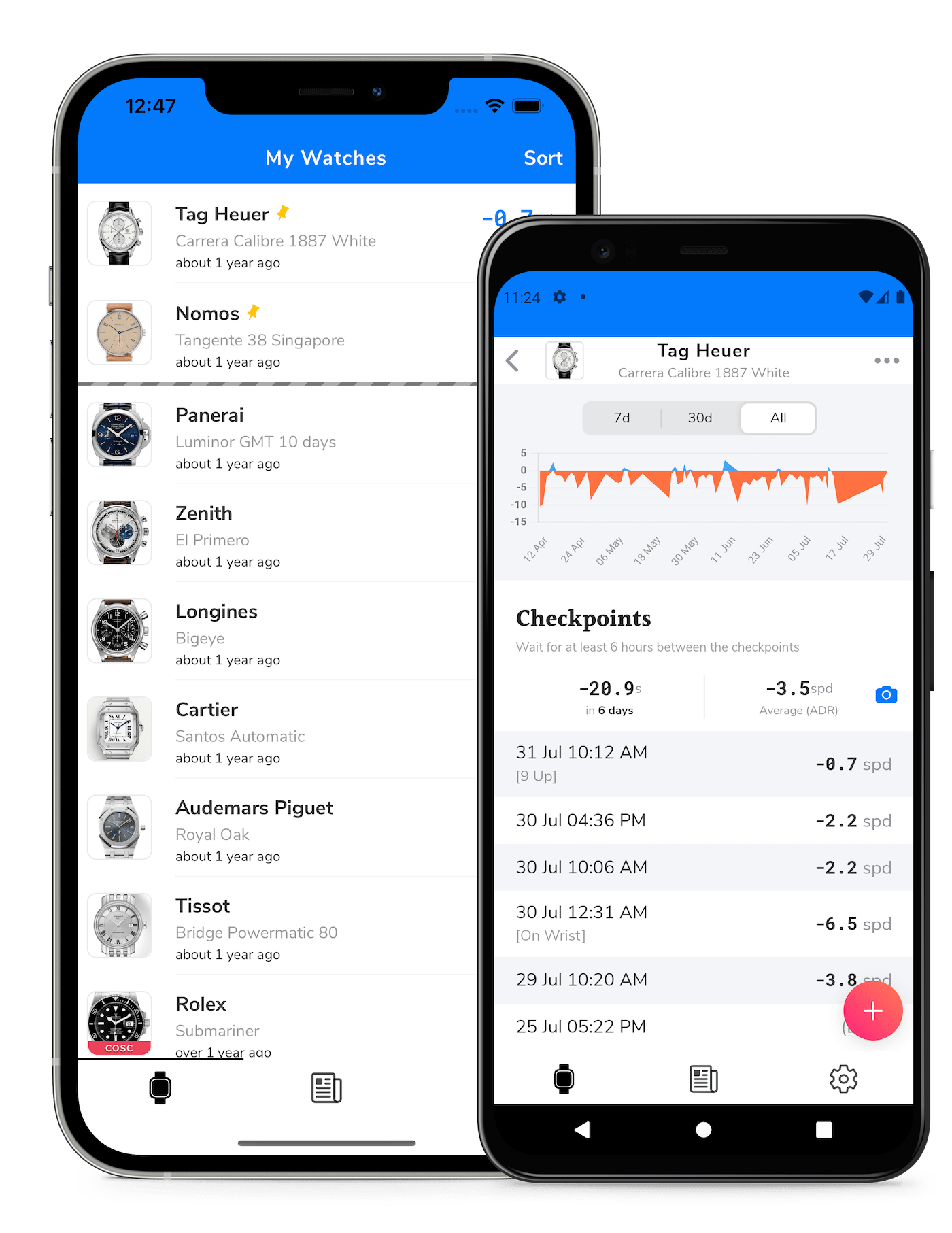 Twelve O'clock Homepage