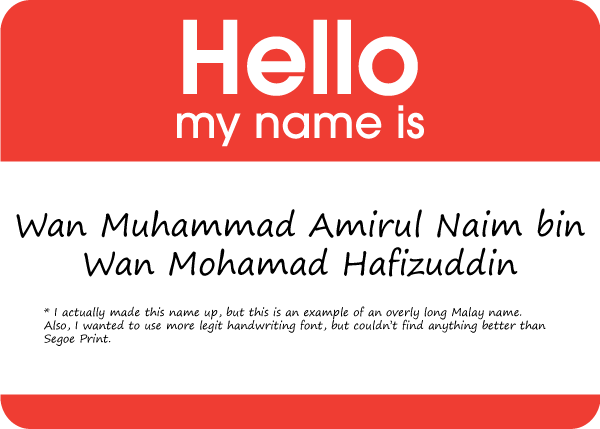 The Idiosyncrasies of Malay Names TWELVEtwentythree