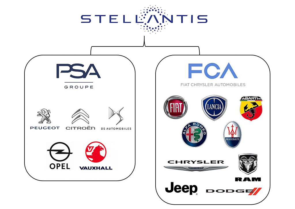 Stellantis brands reform themselves in Mzansi TWFLD