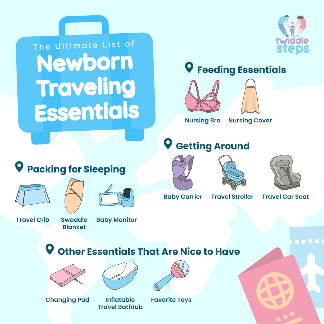 The Ultimate List Of Newborn Traveling Essentials Twiddle Steps