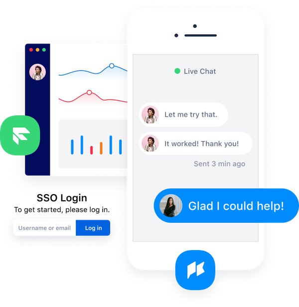 Communication Apis For Sms, Voice, Video & Authentication | Twilio