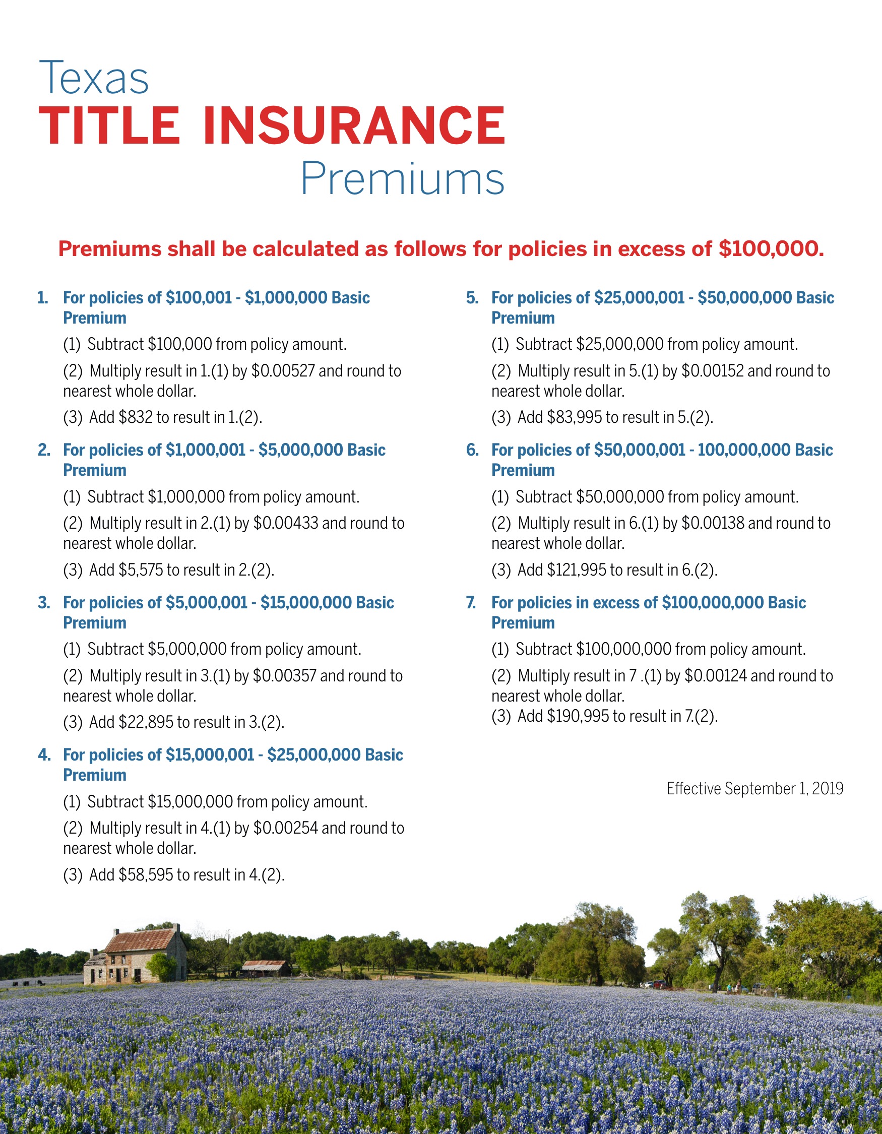 Texas Title Premium Rate Sheet Twin City Title