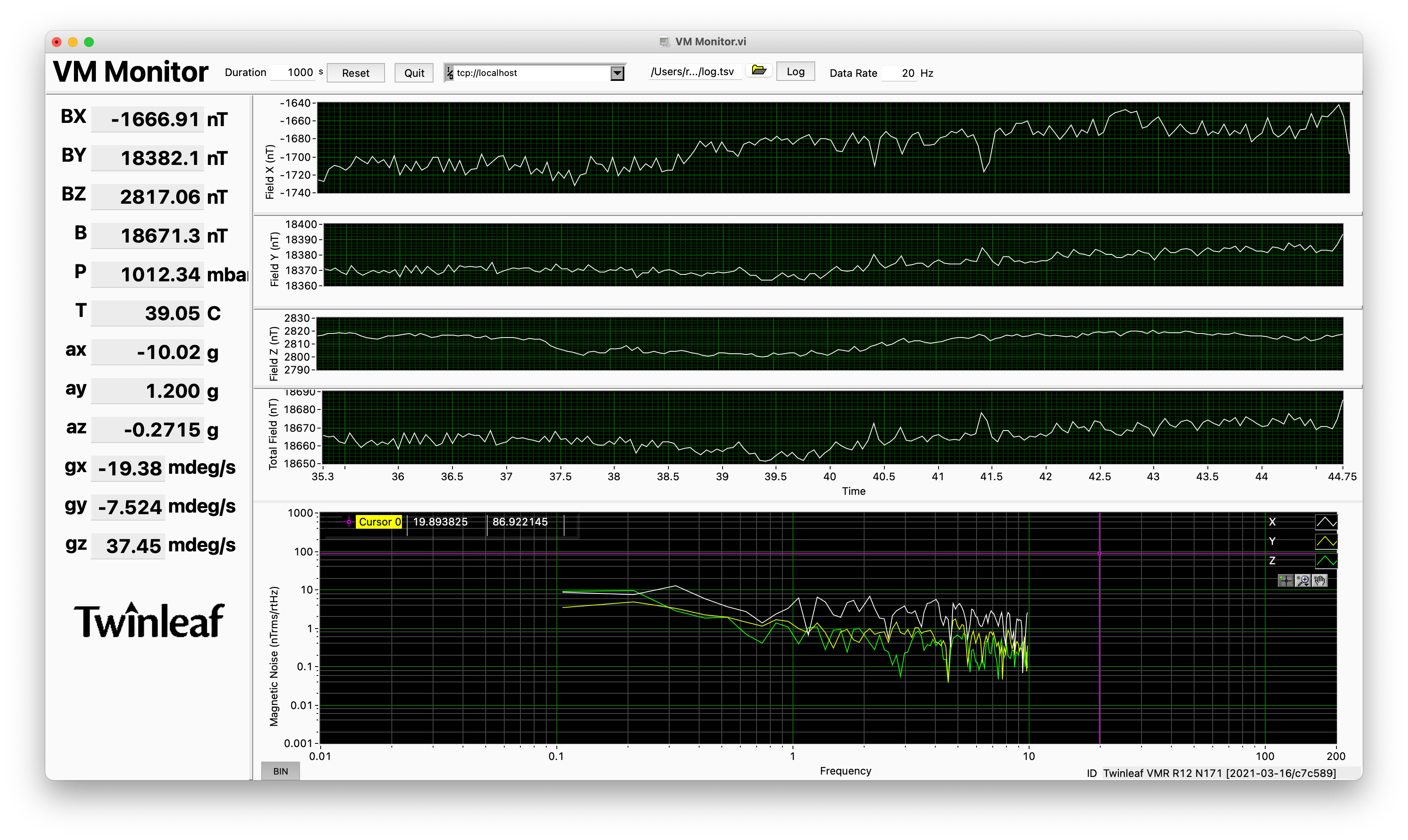 Twinleaf — Example Walkthrough