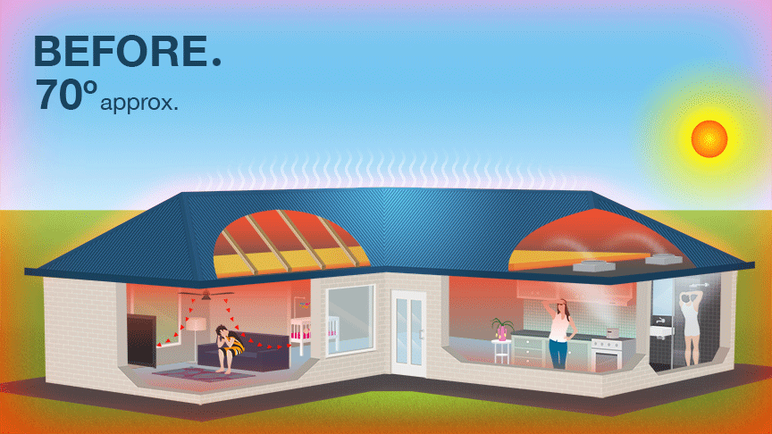 How Roof Ventilators Work
