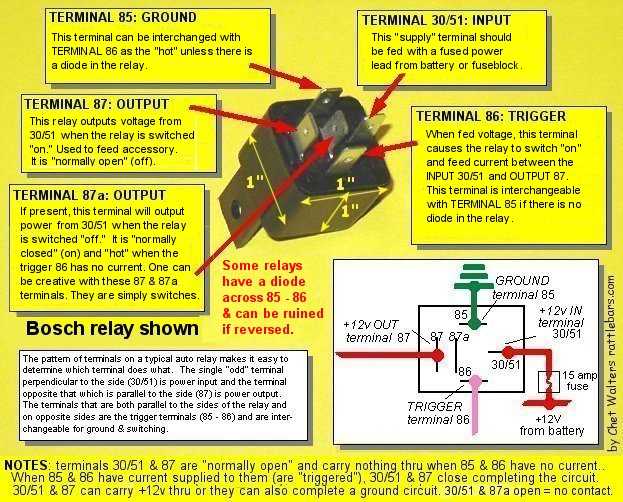 Replacement 5 Pin Relay For Air Horn Wiring Kits