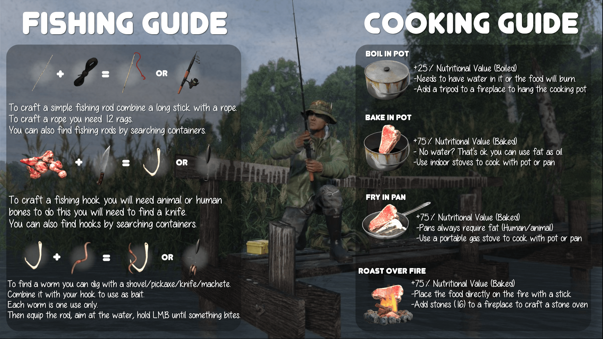 Getting Started on DayZ TRP