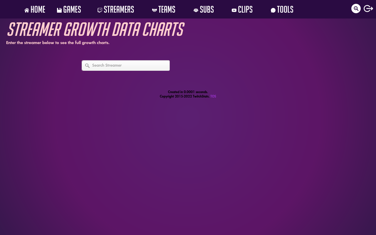 chihiro_ayanoo 2025 Growth Charts