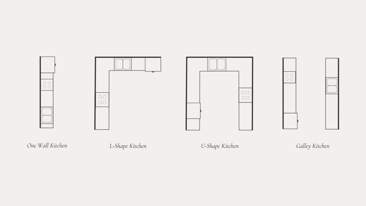 Pros & Cons Which Kitchen Layout is Best Two30Nine