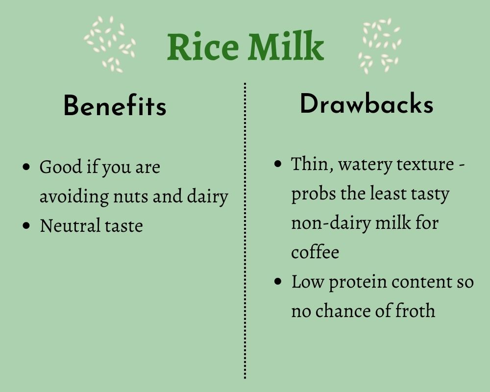 Which milk is best for coffee? Two Chimps Coffee