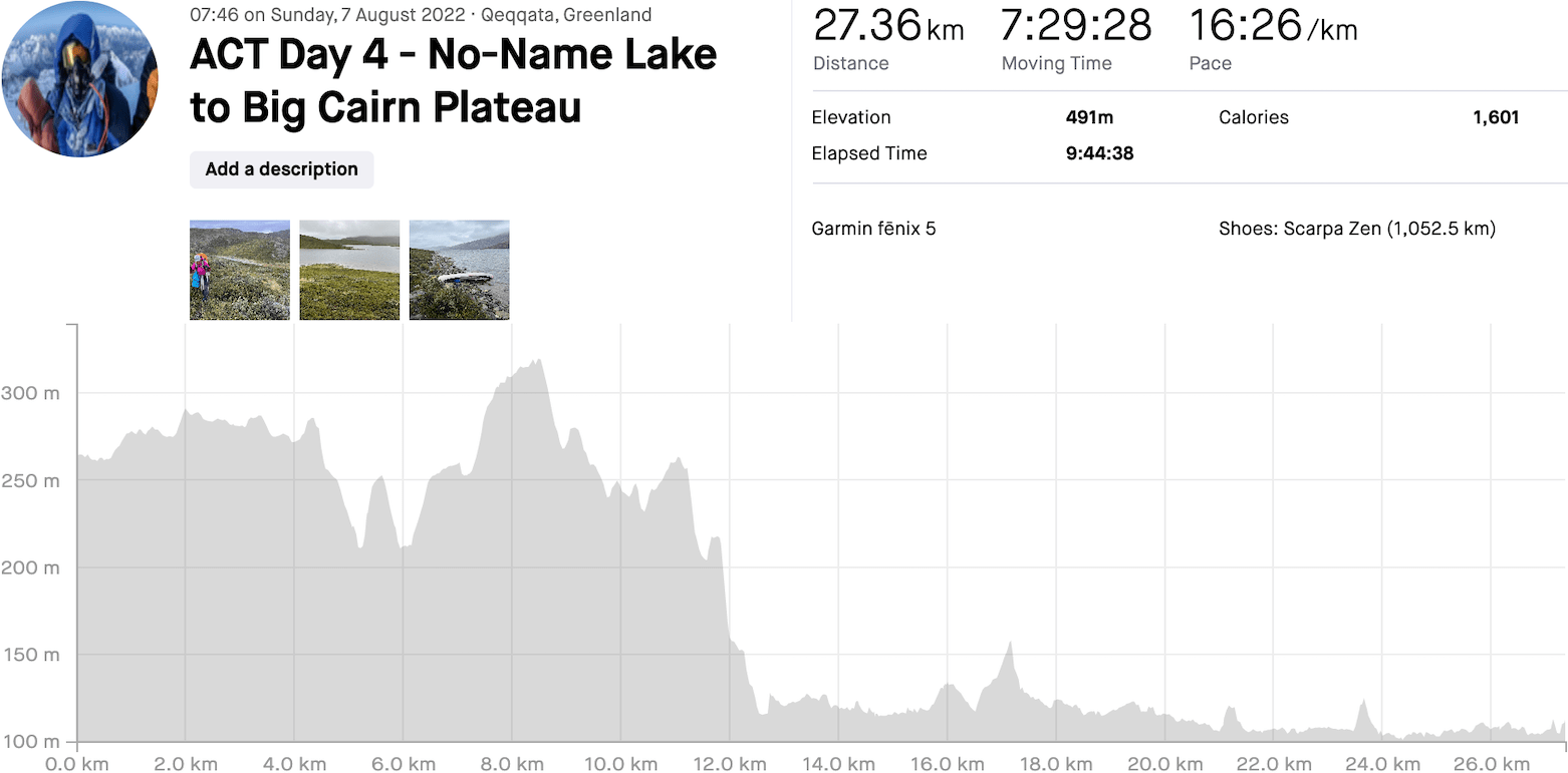 Hiking Greenland's Arctic Circle Trail Two Go Global