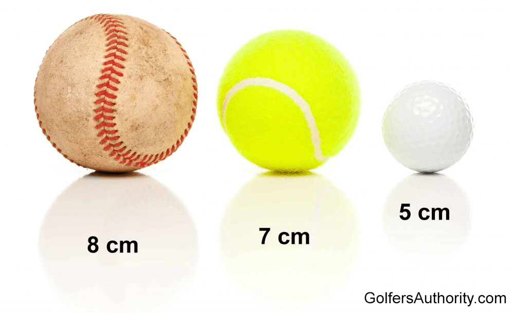 The Ultimate Golf Ball Guide - Answers to Everything - Two Guys with Balls